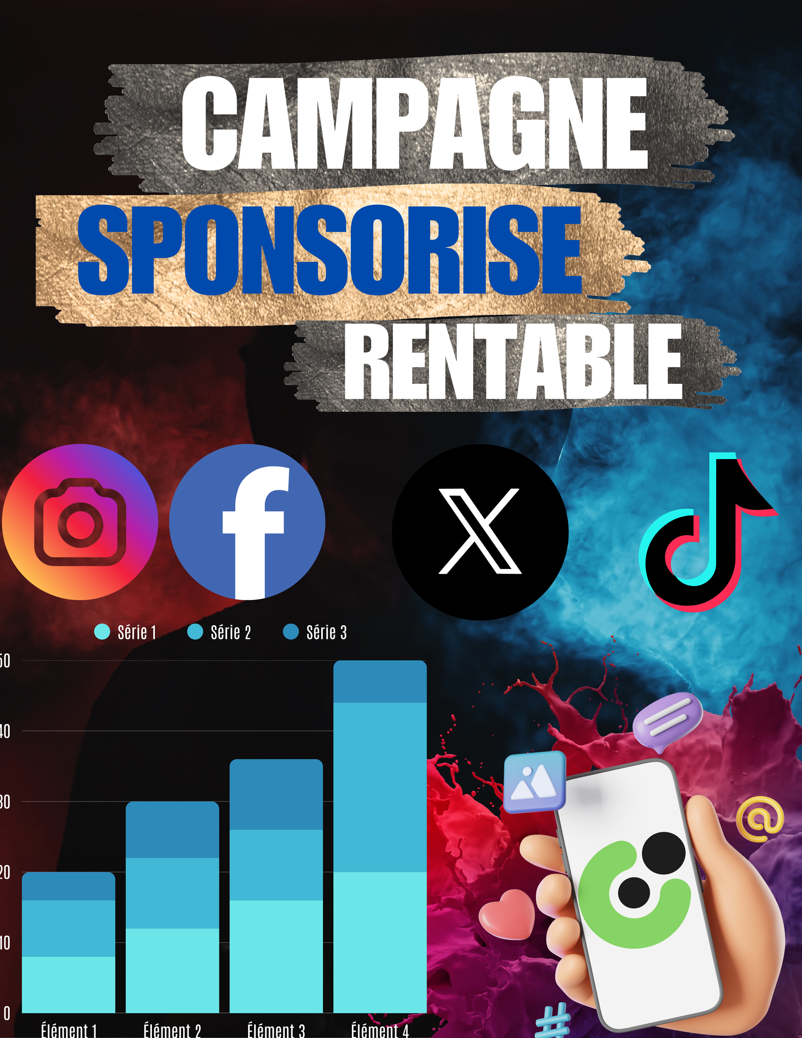 Campagne Réseaux Sociaux